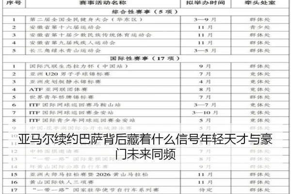 ya-ma-er-xu-yue-ba-sa-bei-hou-cang-zhe-shen-me-xin-hao-nian-qing-tian-cai-yu-hao-men-wei-lai-tong-pin-3-375.jpg